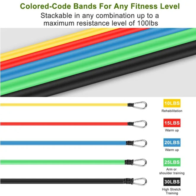 Vitality Resistance Bands Set
